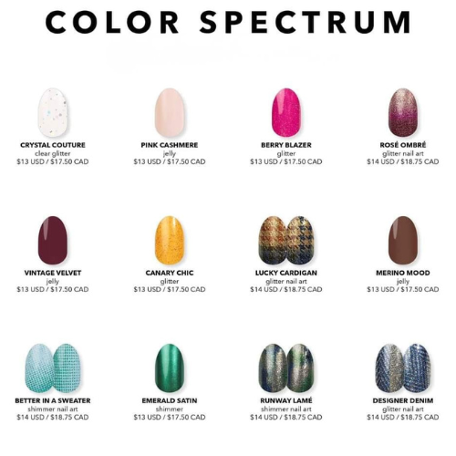 MAD MINUTE MAKEOVER6